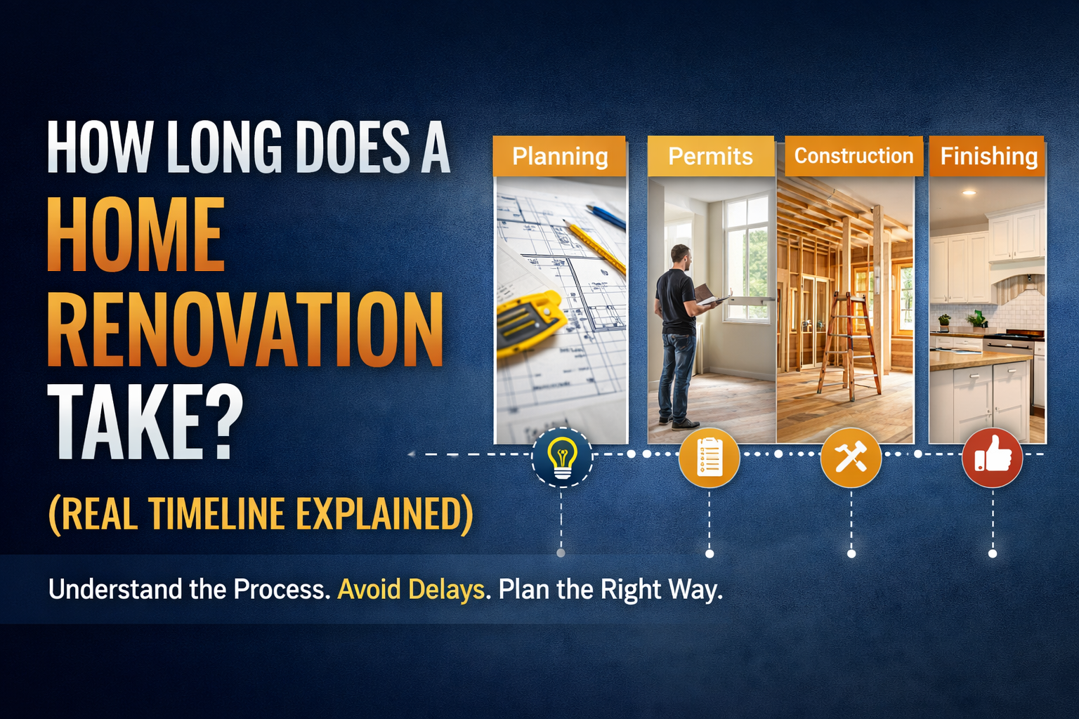 home renovation timeline